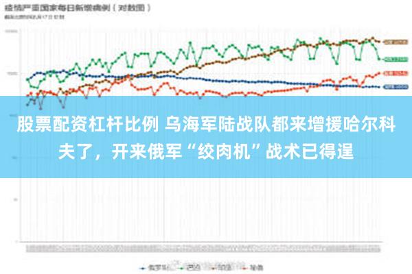 股票配资杠杆比例 乌海军陆战队都来增援哈尔科夫了，开来俄军“绞肉机”战术已得逞