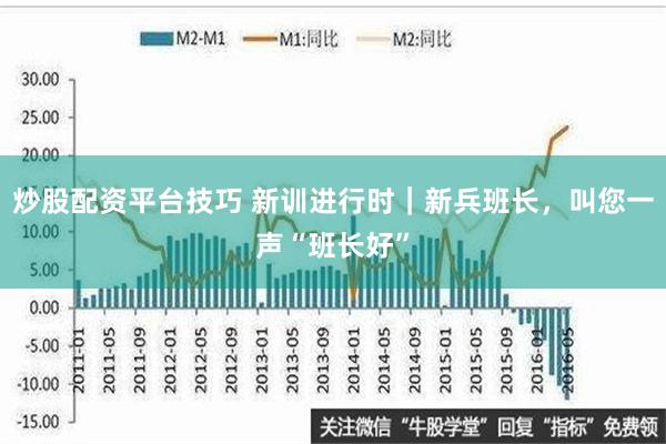 炒股配资平台技巧 新训进行时｜新兵班长，叫您一声“班长好”