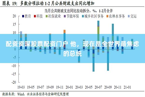 配资资深股票配资门户 他，现在是全世界最焦虑的总统