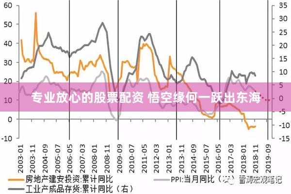 专业放心的股票配资 悟空缘何一跃出东海