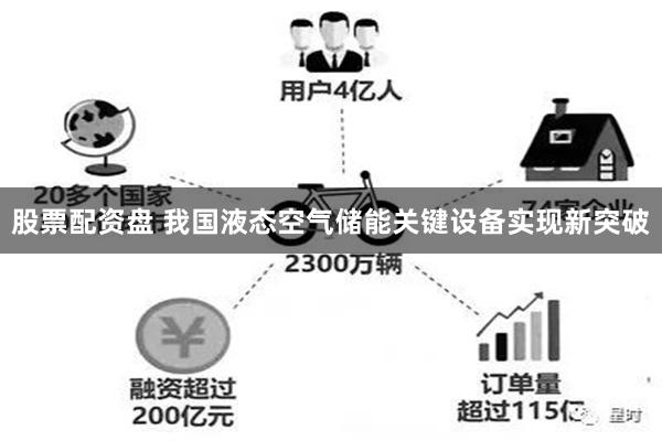 股票配资盘 我国液态空气储能关键设备实现新突破