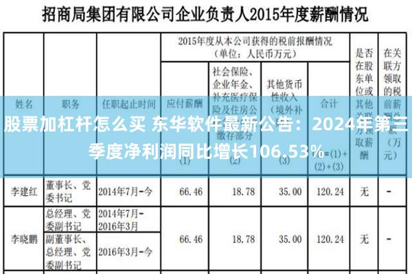 股票加杠杆怎么买 东华软件最新公告：2024年第三季度净利润同比增长106.53%