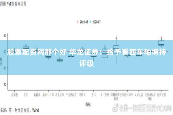 股票配资网那个好 华龙证券：给予晋西车轴增持评级