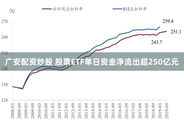 广安配资炒股 股票ETF单日资金净流出超250亿元