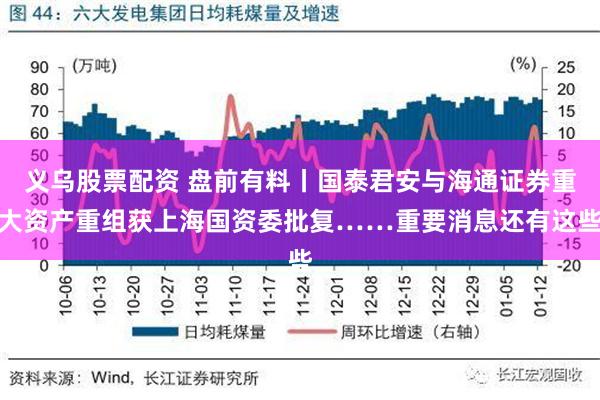 义乌股票配资 盘前有料丨国泰君安与海通证券重大资产重组获上海国资委批复……重要消息还有这些