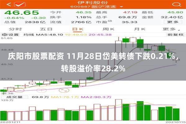 庆阳市股票配资 11月28日岱美转债下跌0.21%，转股溢价率28.2%