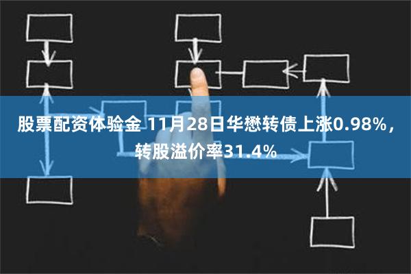 股票配资体验金 11月28日华懋转债上涨0.98%，转股溢价率31.4%