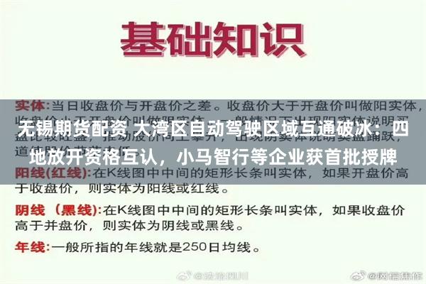 无锡期货配资 大湾区自动驾驶区域互通破冰：四地放开资格互认，小马智行等企业获首批授牌