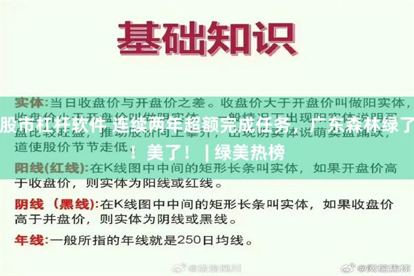 股市杠杆软件 连续两年超额完成任务，广东森林绿了！美了！ | 绿美热榜