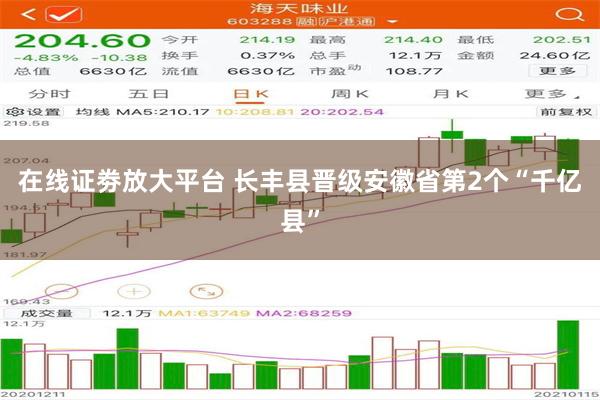 在线证劵放大平台 长丰县晋级安徽省第2个“千亿县”